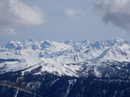 The Most Beautiful Snow-covered Mountains in the World